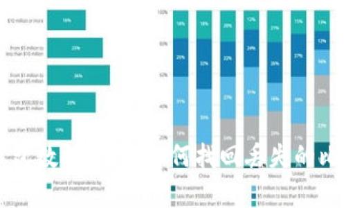 比特币钱包数据恢复：如何找回丢失的比特币资产