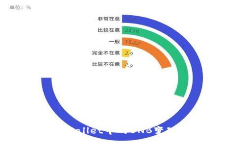 如何将TPWallet中的BNB变现：全面指南
