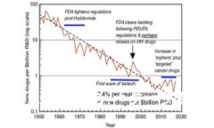 如何注册晒链在线钱包：