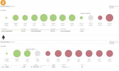 
TPWallet可以进行公链转币吗？详解其功能与使用