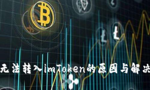 代币无法转入imToken的原因与解决方案