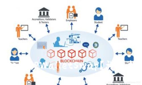 如何成功打开TPWalletSwap？详尽指南与攻略